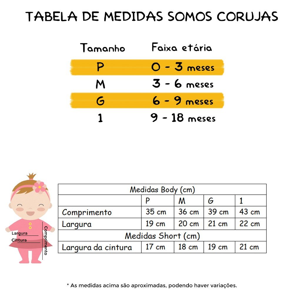 Tabela de medidas Tabela de medidas