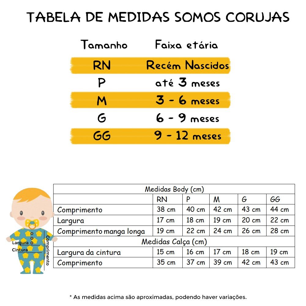 Tabela de medidas Tabela de medidas