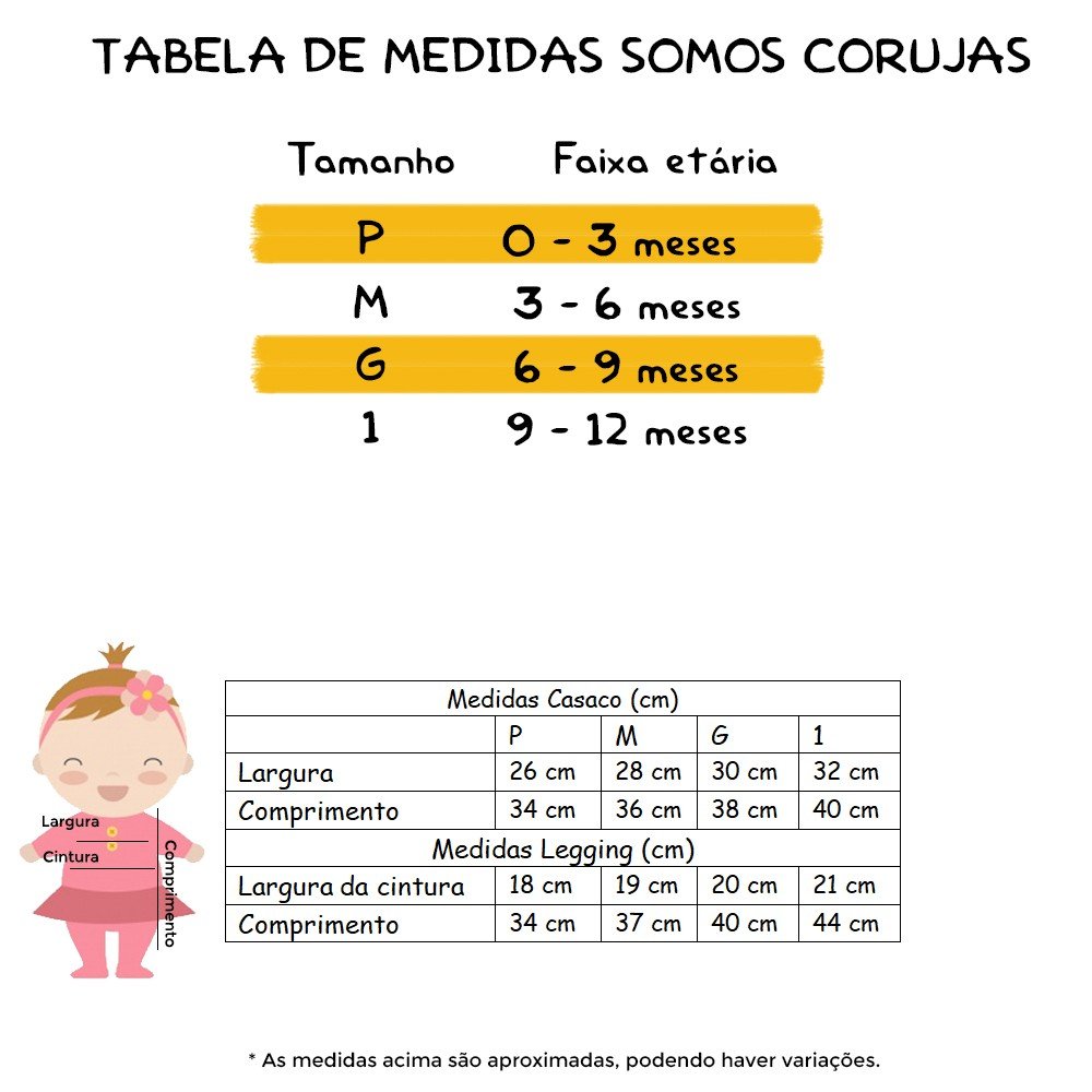 Tabela de medidas Tabela de medidas
