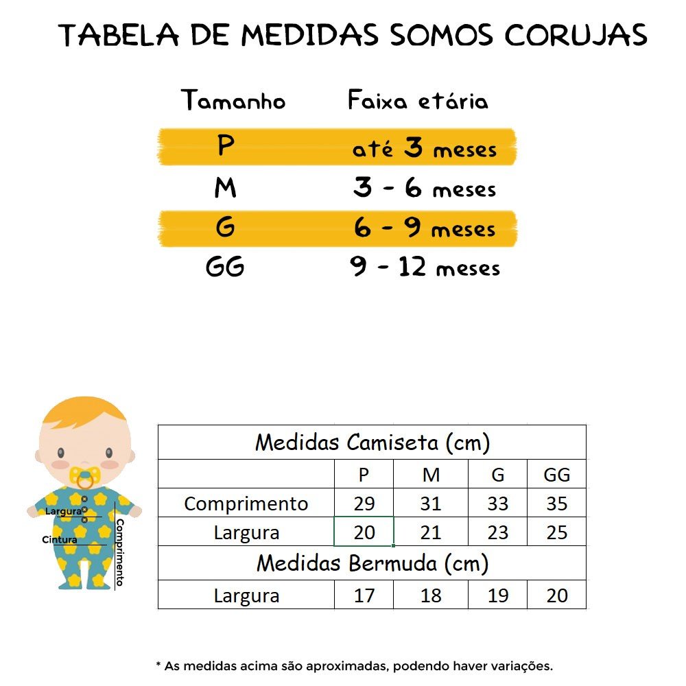 Tabela de medidas Tabela de medidas