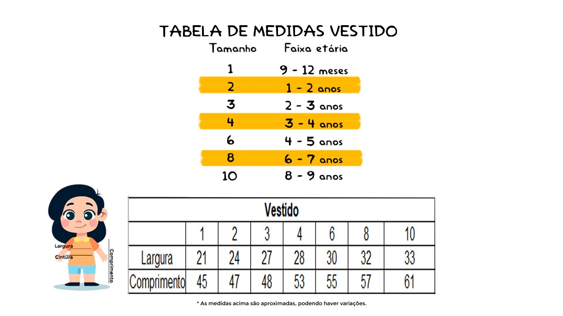 Tabela de medidas