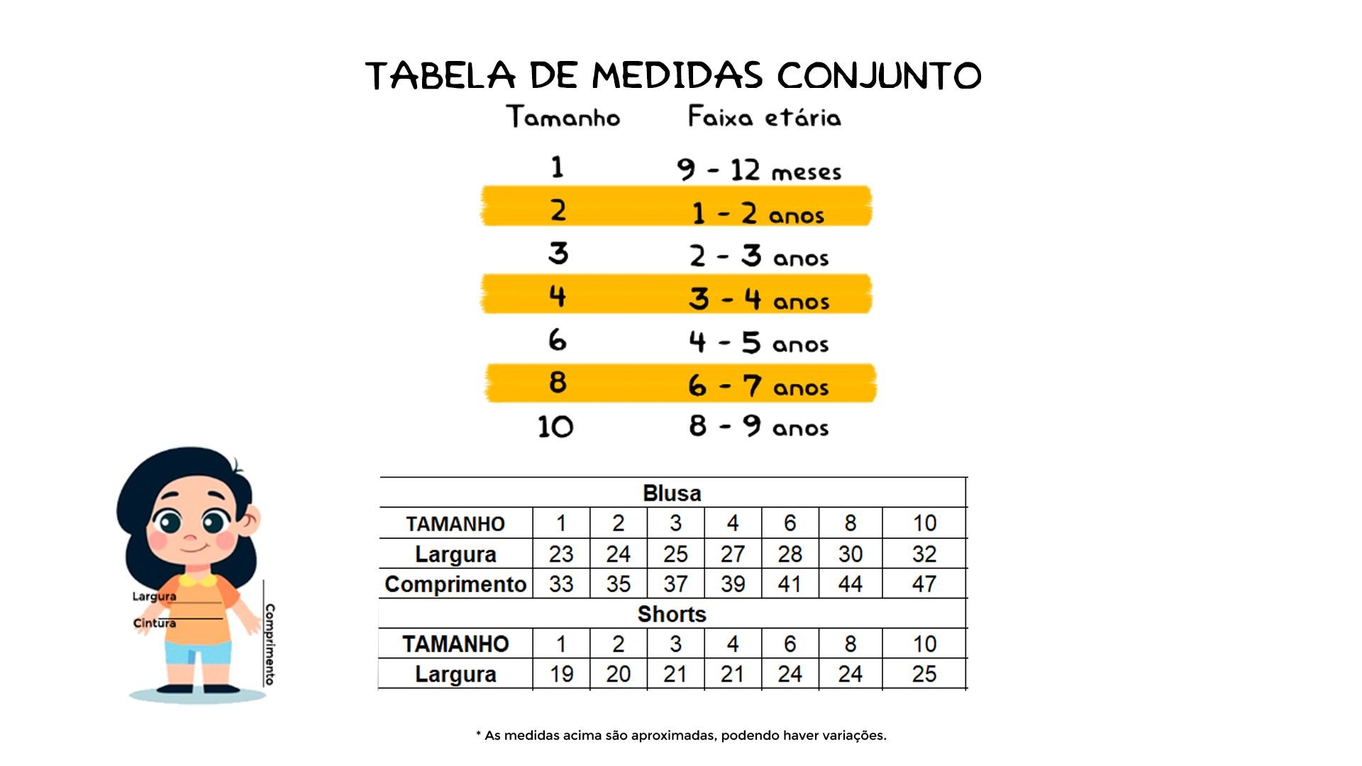 Tabela de medidas Tabela de medidas