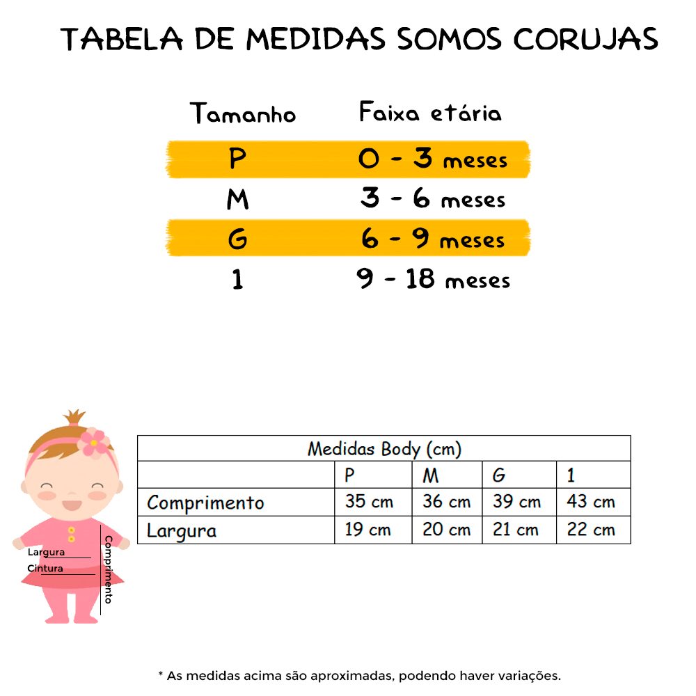 Tabela de medidas Tabela de medidas